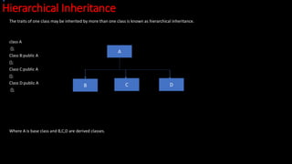 Hierarchical Inheritance
The traits of one class may be inherited by more than one class is known as hierarchical inheritance.
class A
{};
Class B:public A
{};
Class C:public A
{};
Class D:public A
{};
Where A is base class and B,C,D are derived classes.
A
B D
C
 