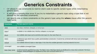 Generics Constraints
• C# allows to use constraints to restrict client code to specify certain types while instantiating
generic types.
• It will give a compile-time error if you try to instantiate a generic type using a type that is not
allowed by the specified constraints.
• can specify one or more constraints on the generic type using the where clause after the generic
type name.
Constrains The type argument must be
class any class, interface, delegate, or array type.
class? a nullable or non-nullable class, interface, delegate, or array type.
struct non-nullable value types such as primitive data types int, char, bool, float, etc.
new() a reference type which has a public parameterless constructor. It cannot be combined with struct and unmanaged
constraints.
notnull non-nullable reference types or value types. If not, then the compiler generates a warning instead of an error.
unmanaged non-nullable unmanged types.
base class name or derive from the specified base class. The Object, Array, ValueType classes are disallowed as a base class constraint. The Enum,
Delegate, MulticastDelegate are disallowed as base class constraint before C# 7.3.
 