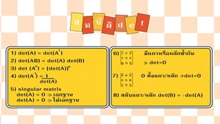 บั
ม
ส ติ d e t
1) det(A) = det(A )
2) det(AB) = det(A) det(B)
3) det (A ) = [det(A)]
4) det(A ) = 1
det(A)
5) singular matrix
det(A) = 0 - เอกฐาน
det(A) = 0 - ไม่เอกฐาน
6) มีแถวหรือหลักซ้ำกัน
- det=0
1 2 3
1 3 3
0 5 5
7) 0 ทั้งแถว/หลัก - det=0
0 0 0
4 5 8
7 0 5
8) สลับแถว/หลัก det(B) = -det(A)
>
>
>
t
n n
-1
>
 