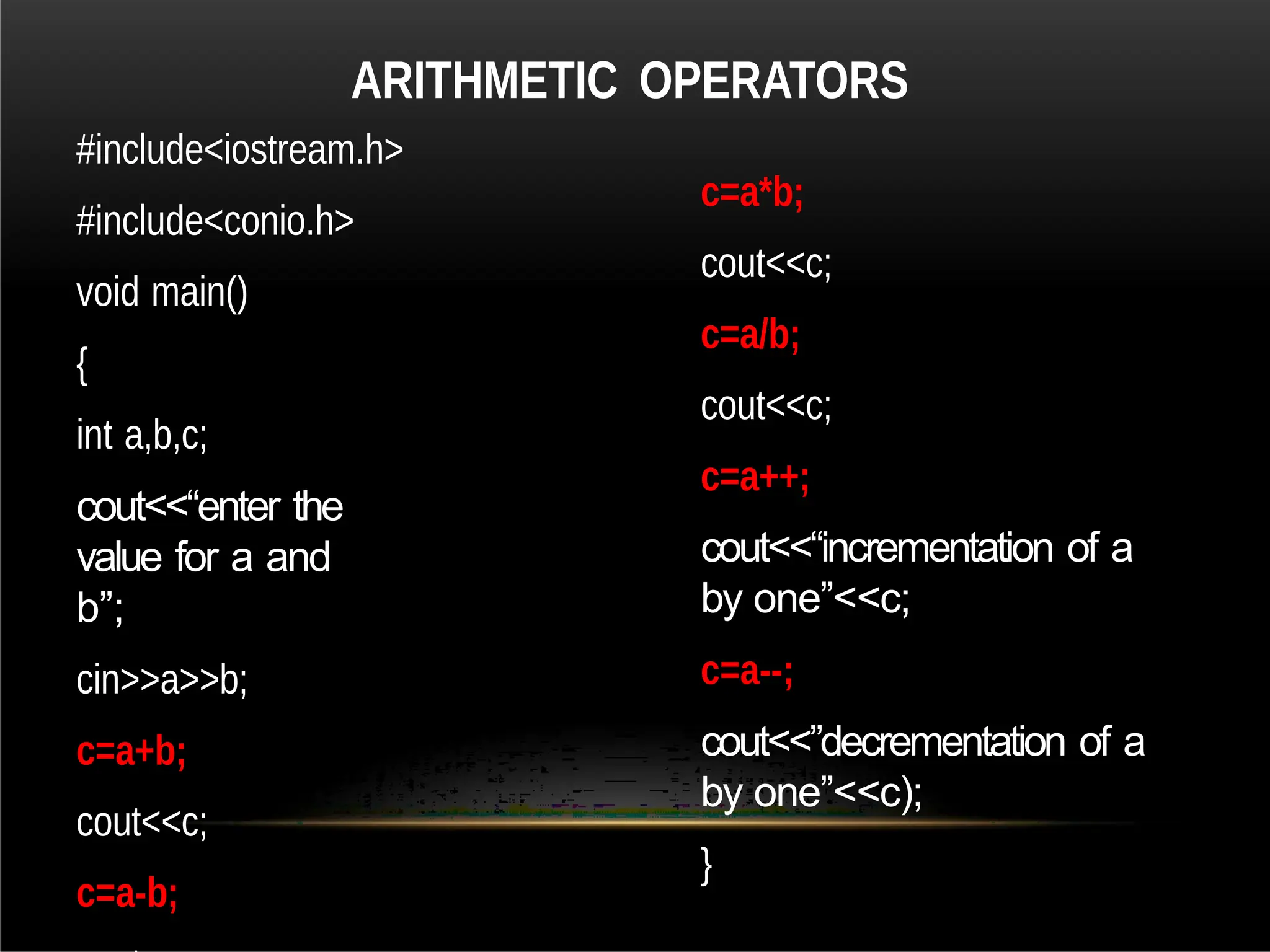#include<iostream.h>
#include<conio.h>
void main()
{
int a,b,c;
cout<<“enter the
value for a and
b”;
cin>>a>>b;
c=a+b;
cout<<c;
c=a-b;
c=a*b;
cout<<c;
c=a/b;
cout<<c;
c=a++;
cout<<“incrementation of a
by one”<<c;
c=a--;
cout<<”decrementation of a
by one”<<c);
}
ARITHMETIC OPERATORS
 