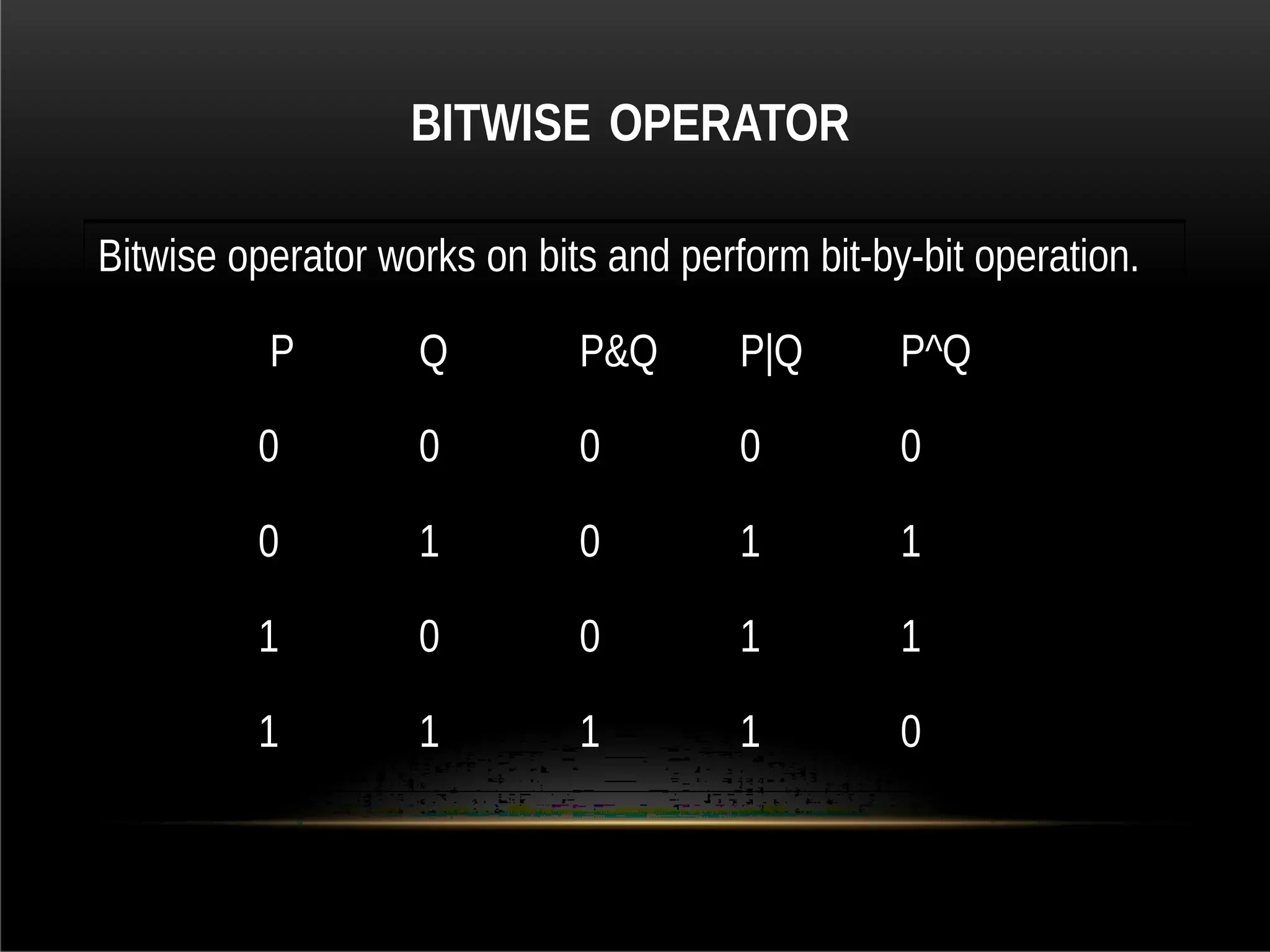 BITWISE OPERATOR
Bitwise operator works on bits and perform bit-by-bit operation.
P Q P&Q P|Q P^Q
0 0 0 0 0
0 1 0 1 1
1 0 0 1 1
1 1 1 1 0
 