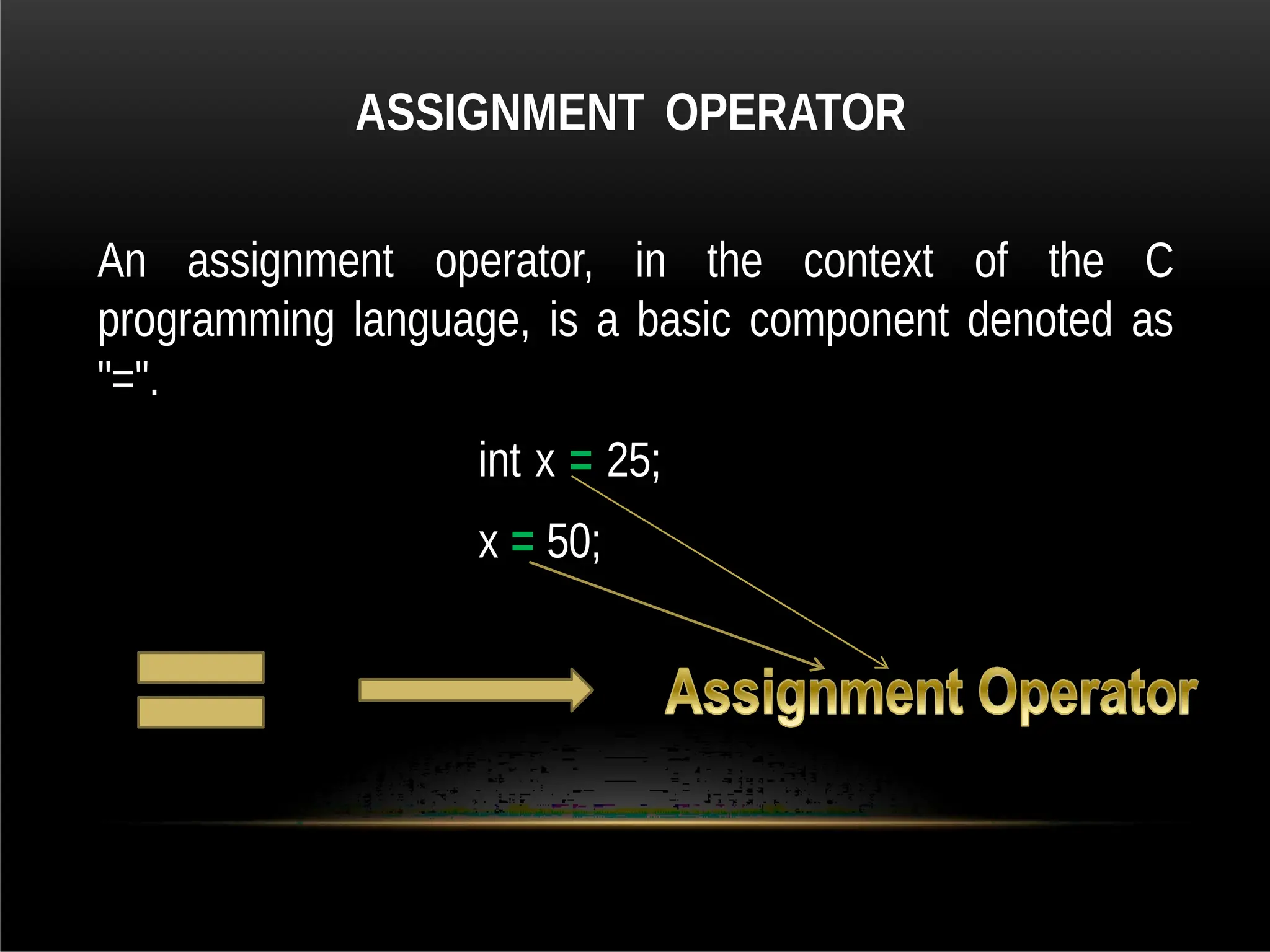 ASSIGNMENT OPERATOR
An assignment operator, in the context of the C
programming language, is a basic component denoted as
"=".
int x = 25;
x = 50;
 
