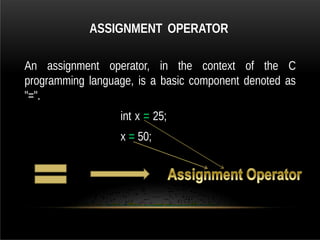 ASSIGNMENT OPERATOR
An assignment operator, in the context of the C
programming language, is a basic component denoted as
"=".
int x = 25;
x = 50;
 