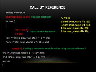 CALL BY REFERENCE
#include <iostream.h>
void swap(int &x, int &y); // function declaration
int main ()
{
int a = 100; int
b = 200;
cout << "Before swap, value of a :" << a << endl;
cout << "Before swap, value of b :" << b << endl;
swap(a, b); // calling a function to swap the values using variable reference.*/
cout << "After swap, value of a :" << a << endl;
cout << "After swap, value of b :" << b << endl;
return 0;
}
// local variable declaration:
OUTPUT:
Before swap, value of a :100
Before swap, value of b :200
After swap, value of a :200
After swap, value of b :100
 