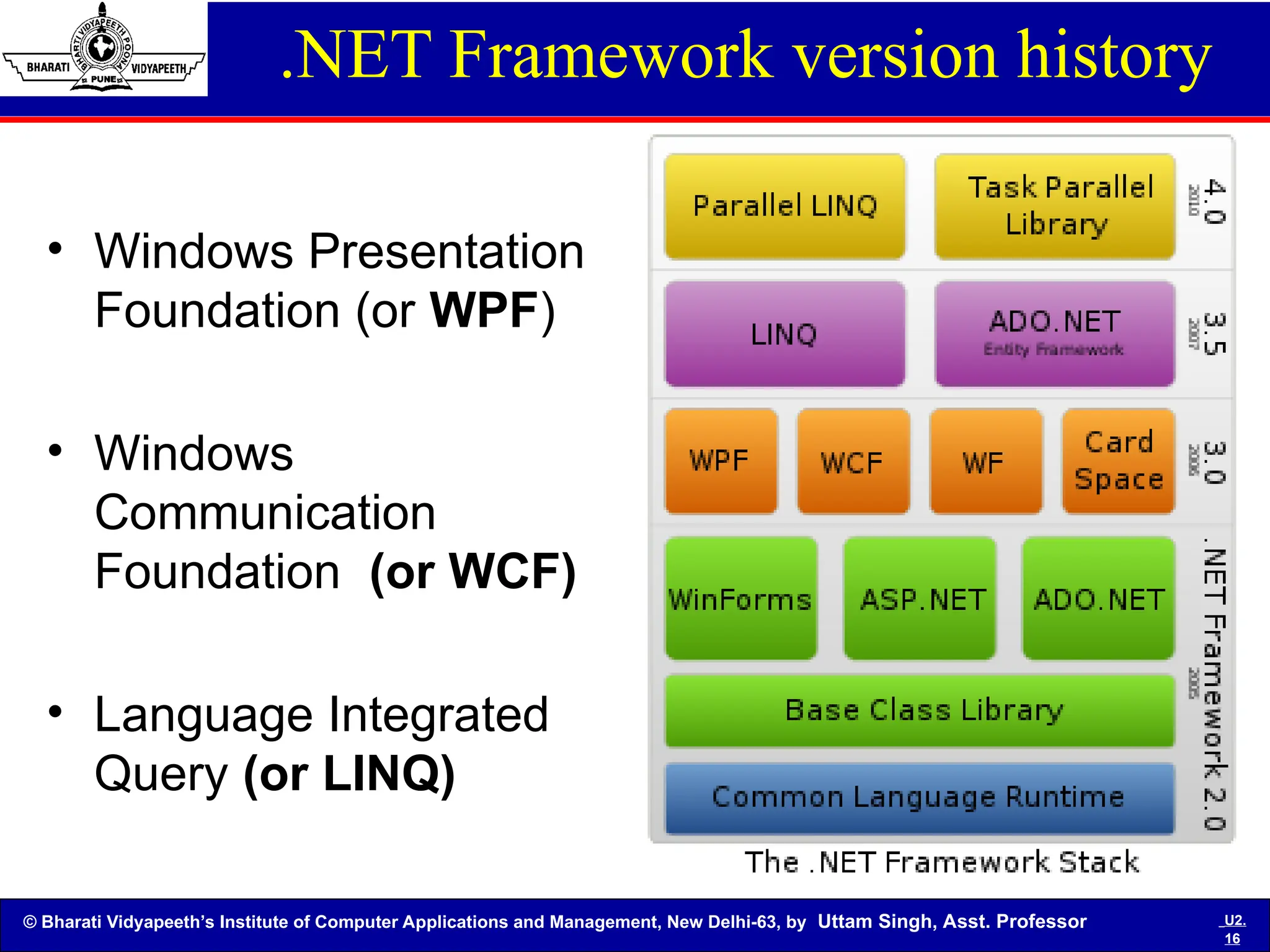 © Bharati Vidyapeeth’s Institute of Computer Applications and Management, New Delhi-63, by Uttam Singh, Asst. Professor U2.
16
.NET Framework version history
• Windows Presentation
Foundation (or WPF)
• Windows
Communication
Foundation (or WCF)
• Language Integrated
Query (or LINQ)
 