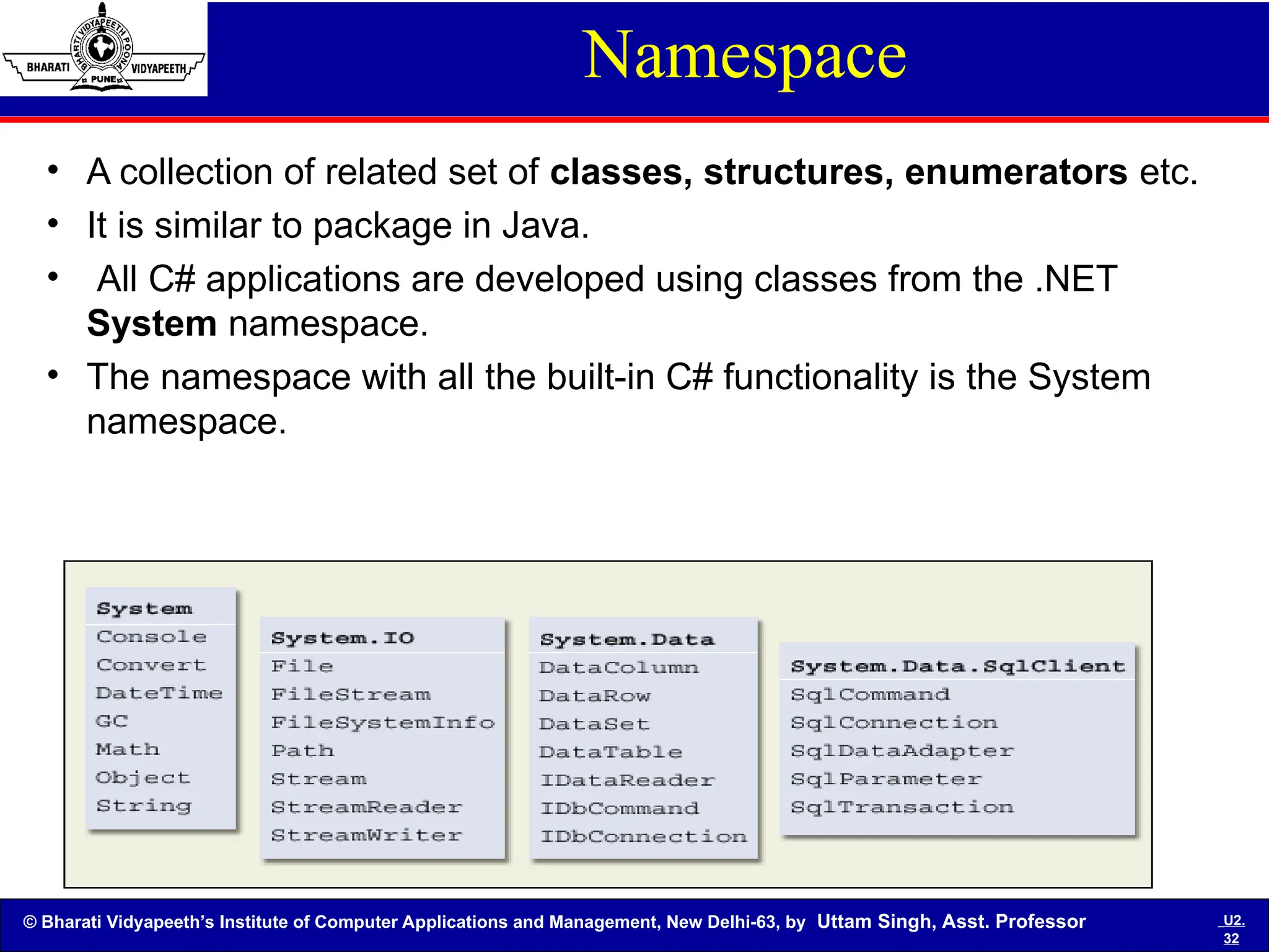 © Bharati Vidyapeeth’s Institute of Computer Applications and Management, New Delhi-63, by Uttam Singh, Asst. Professor U2.
32
Namespace
• A collection of related set of classes, structures, enumerators etc.
• It is similar to package in Java.
• All C# applications are developed using classes from the .NET
System namespace.
• The namespace with all the built-in C# functionality is the System
namespace.
 