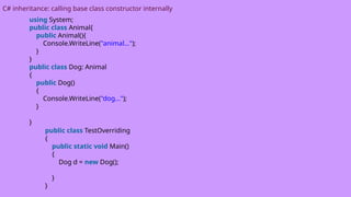 C# inheritance: calling base class constructor internally
using System;
public class Animal{
public Animal(){
Console.WriteLine("animal...");
}
}
public class Dog: Animal
{
public Dog()
{
Console.WriteLine("dog...");
}
}
public class TestOverriding
{
public static void Main()
{
Dog d = new Dog();
}
}
 