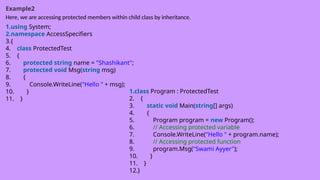 Example2
Here, we are accessing protected members within child class by inheritance.
1.using System;
2.namespace AccessSpecifiers
3.{
4. class ProtectedTest
5. {
6. protected string name = "Shashikant";
7. protected void Msg(string msg)
8. {
9. Console.WriteLine("Hello " + msg);
10. }
11. }
1.class Program : ProtectedTest
2. {
3. static void Main(string[] args)
4. {
5. Program program = new Program();
6. // Accessing protected variable
7. Console.WriteLine("Hello " + program.name);
8. // Accessing protected function
9. program.Msg("Swami Ayyer");
10. }
11. }
12.}
 