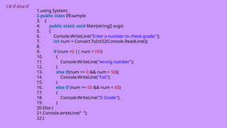 C# If else-if
1.using System;
2.public class IfExample
3. {
4. public static void Main(string[] args)
5. {
6. Console.WriteLine("Enter a number to check grade:");
7. int num = Convert.ToInt32(Console.ReadLine());
8.
9. if (num <0 || num >100)
10. {
11. Console.WriteLine("wrong number");
12. }
13. else if(num >= 0 && num < 50){
14. Console.WriteLine("Fail");
15. }
16. else if (num >= 50 && num < 60)
17. {
18. Console.WriteLine("D Grade");
19. }
20.Else {
21.Console.writeLine(“ ”);
22.}
 