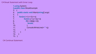 C# Break Statement with Inner Loop
1.using System;
2.public class BreakExample
3. {
4. public static void Main(string[] args)
5. {
6. for(int i=1;i<=3;i++){
7. for(int j=1;j<=3;j++){
8. if(i==2&&j==2){
9. break;
10. }
11. Console.WriteLine(i+" "+j);
12. }
13. }
14. }
15. }
C# Continue Statement
 