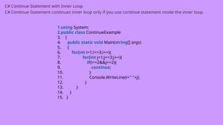 C# Continue Statement with Inner Loop
C# Continue Statement continues inner loop only if you use continue statement inside the inner loop.
1.using System;
2.public class ContinueExample
3. {
4. public static void Main(string[] args)
5. {
6. for(int i=1;i<=3;i++){
7. for(int j=1;j<=3;j++){
8. if(i==2&&j==2){
9. continue;
10. }
11. Console.WriteLine(i+" "+j);
12. }
13. }
14. }
15. }
 