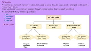 C# Variable
A variable is a name of memory location. It is used to store data. Its value can be changed and it can be
reused many times.
It is a way to represent memory location through symbol so that it can be easily identified.
1.int i, j;
2.double d;
3.float f;
4.char ch;
The example of declaring variable is given below:
C# Data Types
 