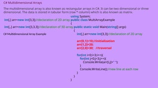 C# Multidimensional Arrays
The multidimensional array is also known as rectangular arrays in C#. It can be two dimensional or three
dimensional. The data is stored in tabular form (row * column) which is also known as matrix.
int[,] arr=new int[3,3];//declaration of 2D array
int[,,] arr=new int[3,3,3];//declaration of 3D array
C# Multidimensional Array Example
using System;
public class MultiArrayExample
{
public static void Main(string[] args)
{
int[,] arr=new int[3,3];//declaration of 2D array
arr[0,1]=10;//initialization
arr[1,2]=20;
arr[2,0]=30; //traversal
for(int i=0;i<3;i++){
for(int j=0;j<3;j++){
Console.Write(arr[i,j]+" ");
}
Console.WriteLine();//new line at each row
}
}
}
 