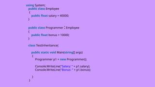 using System;
public class Employee
{
public float salary = 40000;
}
public class Programmer : Employee
{
public float bonus = 10000;
}
class TestInheritance{
public static void Main(string[] args)
{
Programmer p1 = new Programmer();
Console.WriteLine("Salary: " + p1.salary);
Console.WriteLine("Bonus: " + p1.bonus);
}
}
 
