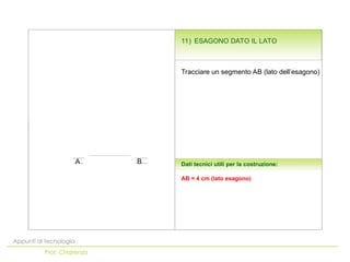 Appunti di tecnologia
Prof. Chiarenza
AB = 4 cm (lato esagono)
11) ESAGONO DATO IL LATO
Dati tecnici utili per la costruzi...