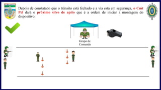 Ass c: Posto de Bloqueio e Controle de Estradas (PBCE) | PDF