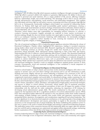 The Role of Emotional Intelligence in School Leadership (www.kiu.ac.ug ...