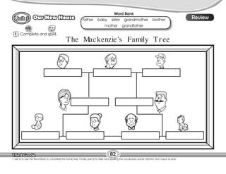 Lesson
Our New House
82
T. ask Ss to use the Word Bank to complete the family tree. Finally, pair Ss to take turns spelling the vocabulary words. Monitor and check Ss work.
10
1 Complete and spell.
Review
The Mackenzie’s Family Tr ee
Word Bank
father baby sister grandmother brother
mother grandfather
 