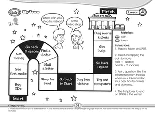 Lesson
My Town
98
2 Play.
4
T. model and make sure your Ss understand how to play. Provide plenty of practice using the target language structures. Pair Ss and monitor their interaction. HW: Assign p. 99 for
next class.
Instructions:
1. Place a token on START.
2. Take turns flipping the
coin to move
(tails =1 space;
heads = 2 spaces).
3. Ask a question. Use the
information from the box
where your token landed.
Your peer has to answer
and viceversa.
4. The first player to land
on FINISH is the winner!
Where can you
shop for videos? At the
video shop.
Materials:
coin
token
 