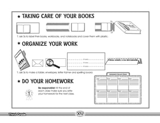 Third Grade
Third Grade XIV
TAKING CARE OF YOUR BOOKS
ORGANIZE YOUR WORK
DO YOUR HOMEWORK
Date: Date:
Homework Record Sheet
Date: Date:
Date: Date: Date: Date:
T. ask Ss to label their books, workbooks, and notebooks and cover them with plastic.
T. ask Ss to make a folder, envelopes, letter framer and spelling board.
Be responsible! At the end of
each class make sure you write
your homework for the next class.
 