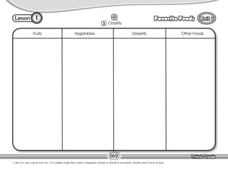 Lesson Favorite Foods
Third Grade
Third Grade
3 Classify.
T. ask Ss to use cutouts from ex. 2 to classify under the correct categories. Model on the Bb if necessary. Monitor and check Ss work.
169
1
Fruits Vegetables Desserts Other Foods
 
