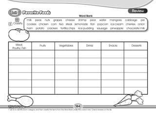 Lesson
Favorite Foods
Third Grade
Third Grade 184
T. ask Ss to identify each category and then classify the items from the Word Bank under the correct one. Check answers on the Bb.
8
1 Classify.
Review
Word Bank
milk peas nuts grapes cheese shrimp pear water mangoes cabbage pie
cookies chicken corn tea steak lemonade flan popcorn ice cream cherries onion
ham potato crackers tortilla chips rice pudding sausage pineapple chocolate milk
Meat,
Poultry, Fish
Fruits Vegetables Drinks Snacks Desserts
 