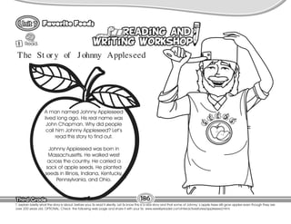 Lesson
Favorite Foods
Third Grade
Third Grade 186
1 Read.
9
T. explain briefly what the story is about, before your Ss read it silently. Let Ss know this is a real story and that some of Johnny´s apple trees still grow apples even though they are
over 200 years old. OPTIONAL: Check the following web page and share it with your Ss: www.weeklyreader.com/interactivestories/appleseed.html
A man named Johnny Appleseed
lived long ago. His real name was
John Chapman. Why did people
call him Johnny Appleseed? Let’s
read this story to find out.
Johnny Appleseed was born in
Massachusetts. He walked west
across the country. He carried a
sack of apple seeds. He planted
seeds in Illinois, Indiana, Kentucky,
Pennsylvania, and Ohio.
The St or y of Johnny Appleseed
A man named Johnny Appleseed
lived long ago. His real name was
John Chapman. Why did people
call him Johnny Appleseed? Let’s
read this story to find out.
Johnny Appleseed was born in
Massachusetts. He walked west
across the country. He carried a
sack of apple seeds. He planted
seeds in Illinois, Indiana, Kentucky,
Pennsylvania, and Ohio.
 