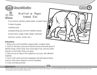 Lesson
Fun at the Zoo
Third Grade
Third Grade
9
T. ask Ss to take out their HW material, draw, and write about their zoo animal. Help Ss set up a zoo area with different habitats. Ss place their animal and give information about
it to their peers. Monitor Ss interaction. Praise Ss work.
Make.
1
206
Instructions:
1. Bring a zoo animal (stuffed, paper plate, or paper tube)
2. Each St. will draw a picture of his/her animal and write about it.
(Where it lives, what it eats, how many legs it has, and any other
feature or information they can give).
3. Next, set up an area in the classroom as a zoo, with different
habitats.
4. Each child is their animal’s zookeeper and tells about his/her
animal. Invite other classes to come if possible.
5. Enjoy and take pictures!
St uf f ed or Paper
Animal Zoo
Materials:
1 zoo animal, (stuffed, paper plate, or paper tube)
1 sheet of paper
markers/colors
corresponding zoo animal’s habitat (natural
environment: jungle, forest, desert, rainforest,
savanna, ocean, tundra, etc.)
 