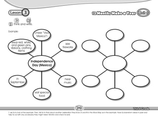 Lesson 12 Months Make a Year
3
T. ask Ss to look at the example. Then, tell Ss to think about another celebration they know of and fill in the Word Map as in the example. Have Ss brainstorm ideas in pairs and
help Ss out with any vocabulary they might need. Monitor and check Ss work.
219
2 Think and write.
Example:
Independence
Day (Mexico)
eat special
food
hear
music
see
fireworks
in
September
wear red, white,
and green pins,
ribbons, clothing
items
cheer “Viva
Mexico”!
 