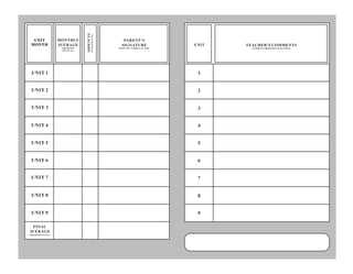 Cuadernillo de Inglés 3°grado de primaria