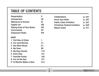Third Grade
Third Grade
III
Presentation
Introduction
Welcome to School
Supply List
Taking Care of Your Books
Commands
Classroom Rules
V
VII
XI
XIII
XIV
XV
XVI
Celebrations
Know Your State
Public Class Invitation
Christmas Festival Invitation
Report Card
p. 241
p. 257
p. 267
p. 269
p. 271
TABLE OF CONTENTS
UNITS
1 First Day of Class
2 Fun and Games
3 Our New House
4 My Town
5 My Busy Family
6 Every Day
7 Favorite Foods
8 Fun at the Zoo
9 12 Months Make a Year
1
31
61
89
115
141
165
191
213
 
