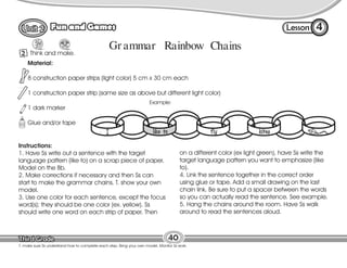 Lesson
Fun and Games
40
2 Think and make.
4
Material:
8 construction paper strips (light color) 5 cm x 30 cm each
1 construction paper strip (same size as above but different light color)
1 dark marker
Glue and/or tape
T. make sure Ss understand how to complete each step. Bring your own model. Monitor Ss work.
Instructions:
1. Have Ss write out a sentence with the target
language pattern (like to) on a scrap piece of paper.
Model on the Bb.
2. Make corrections if necessary and then Ss can
start to make the grammar chains. T. show your own
model.
3. Use one color for each sentence, except the focus
word(s); they should be one color (ex. yellow). Ss
should write one word on each strip of paper. Then
on a different color (ex light green), have Ss write the
target language pattern you want to emphasize (like
to).
4. Link the sentence together in the correct order
using glue or tape. Add a small drawing on the last
chain link. Be sure to put a spacer between the words
so you can actually read the sentence. See example.
5. Hang the chains around the room. Have Ss walk
around to read the sentences aloud.
Gr ammar Rainbow Chains
Example:
 