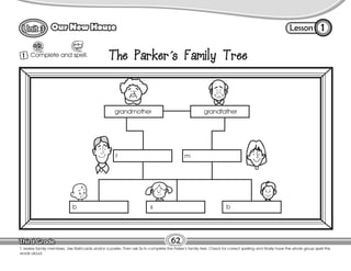 Lesson
Our New House
1 Complete and spell.
1
62
T. review family members. Use flashcards and/or a poster. Then ask Ss to complete the Parker’s family tree. Check for correct spelling and finally have the whole group spell the
words aloud.
grandmother grandfather
f m
b s b
 