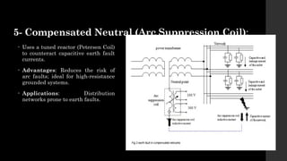 Neutral Ractor With Ct Current transformer presentation test .pptx