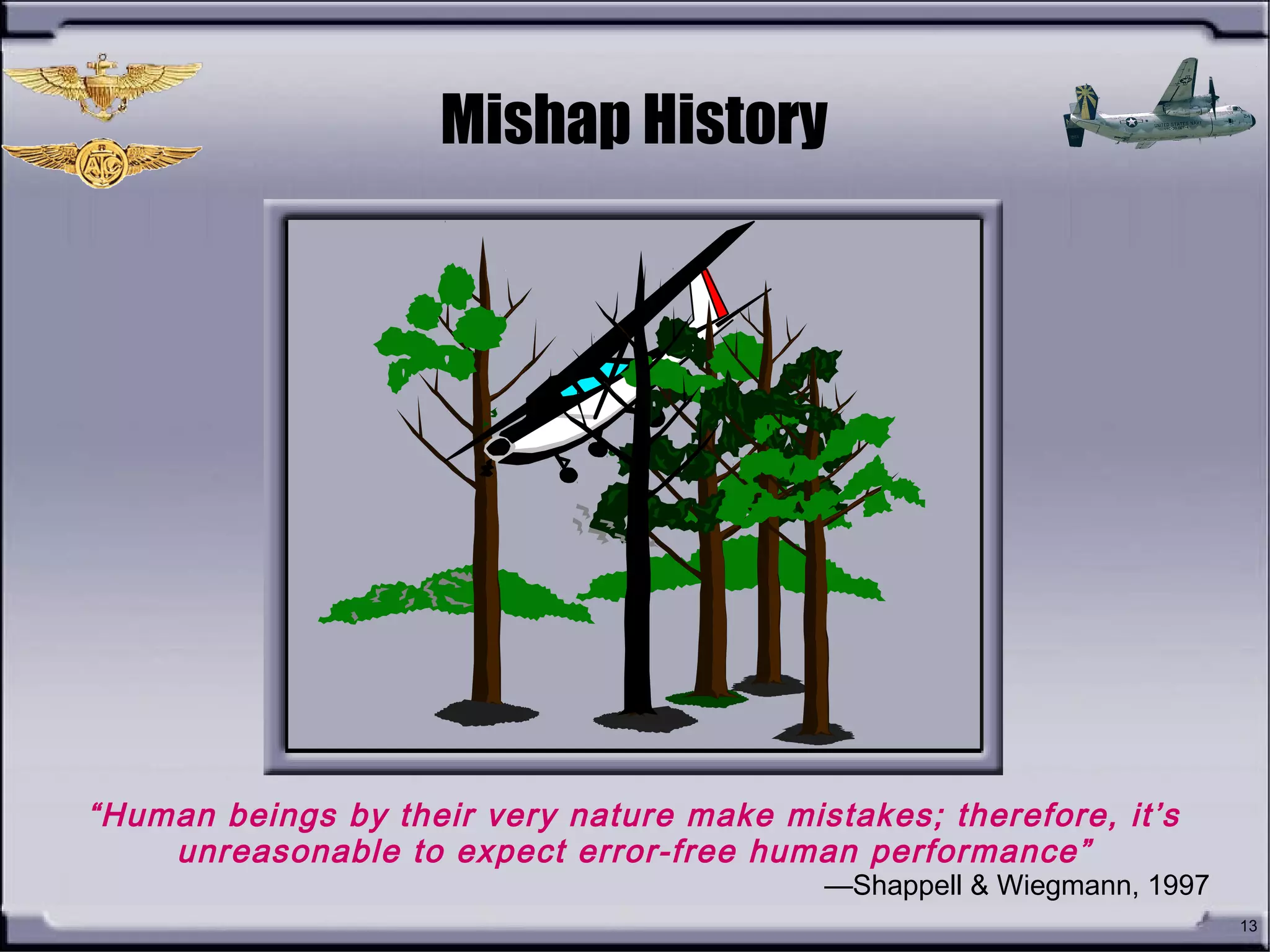 13
Mishap History
“Human beings by their very nature make mistakes; therefore, it’s
unreasonable to expect error-free human performance”
—Shappell & Wiegmann, 1997
 