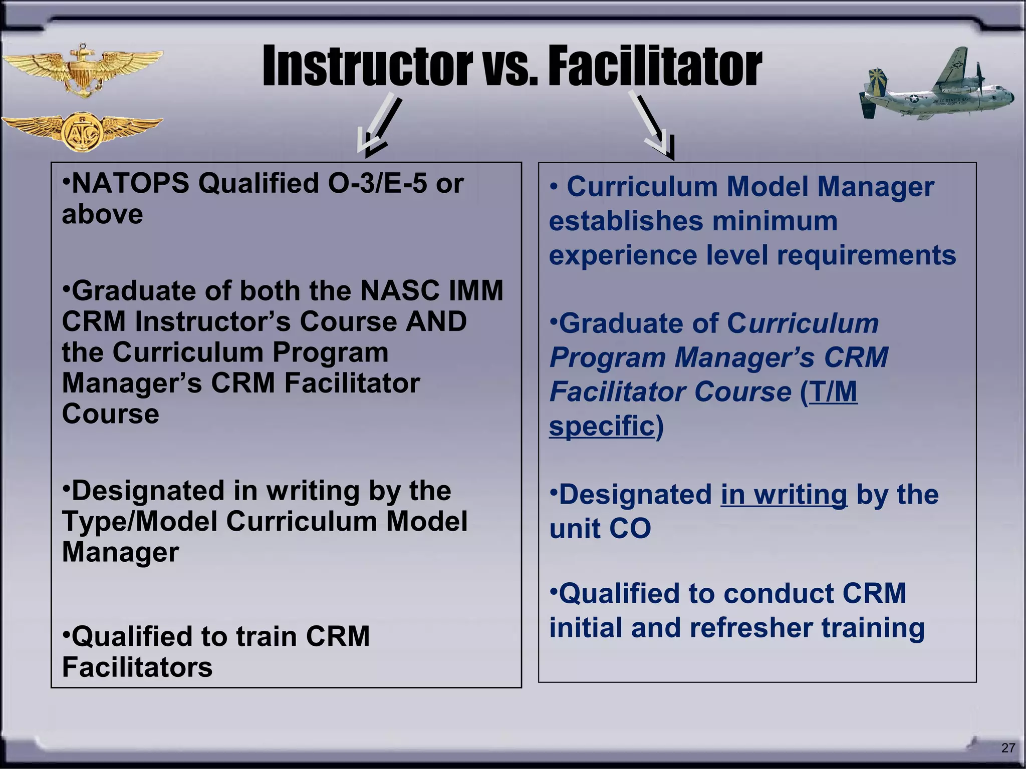 27
Instructor vs. Facilitator
•NATOPS Qualified O-3/E-5 or
above
•Graduate of both the NASC IMM
CRM Instructor’s Course AND
the Curriculum Program
Manager’s CRM Facilitator
Course
•Designated in writing by the
Type/Model Curriculum Model
Manager
•Qualified to train CRM
Facilitators
• Curriculum Model Manager
establishes minimum
experience level requirements
•Graduate of Curriculum
Program Manager’s CRM
Facilitator Course (T/M
specific)
•Designated in writing by the
unit CO
•Qualified to conduct CRM
initial and refresher training
 