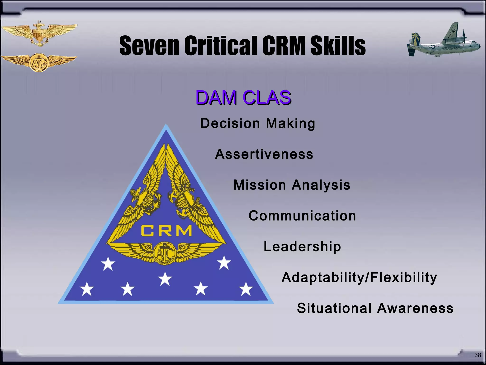 38
Decision Making
Assertiveness
Mission Analysis
Communication
Leadership
Adaptability/Flexibility
Situational Awareness
Seven Critical CRM Skills
DAM CLASDAM CLAS
 