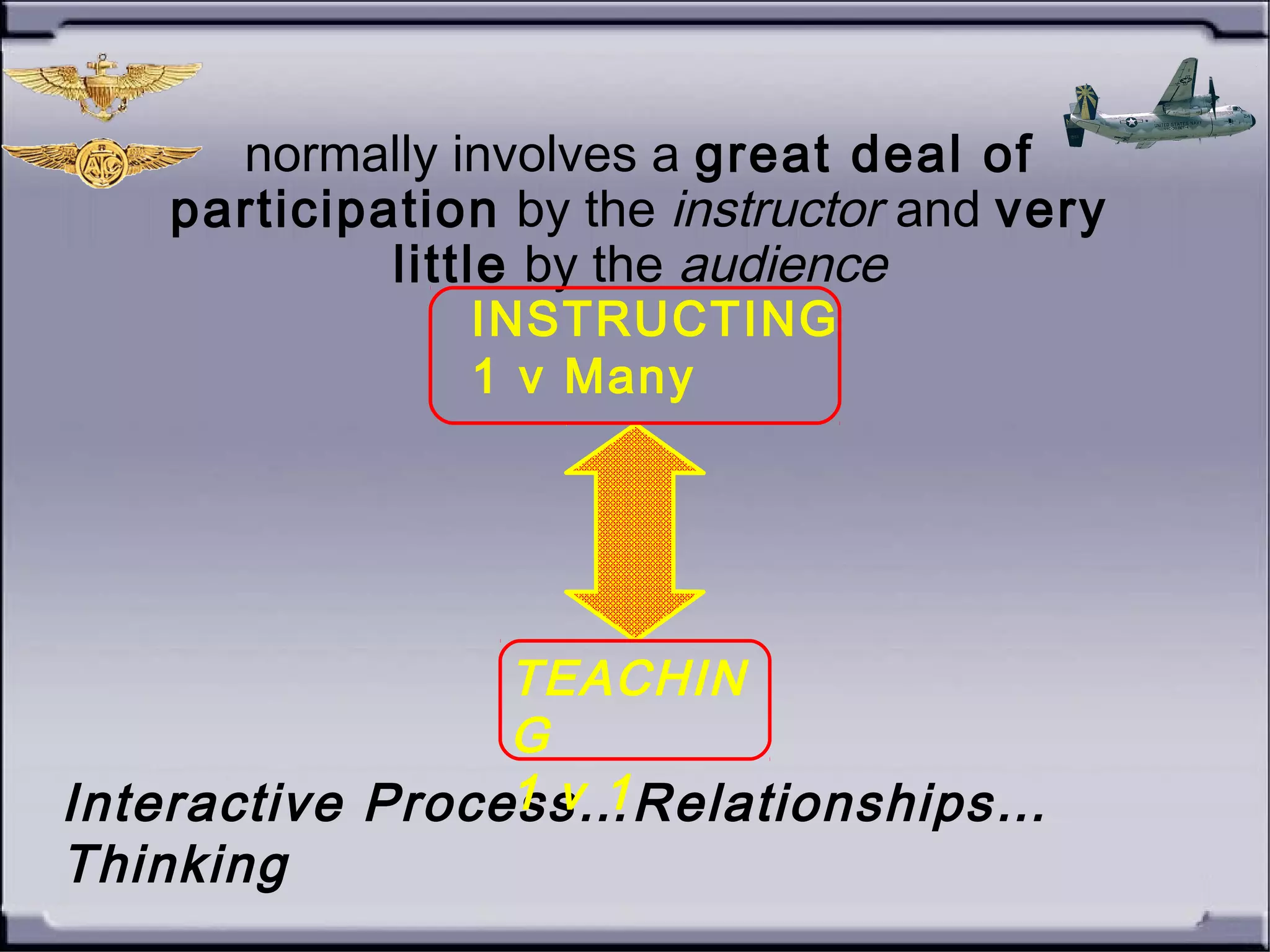 normally involves a great deal of
participation by the instructor and very
little by the audience
Interactive Process…Relationships…
Thinking
INSTRUCTING
1 v Many
TEACHIN
G
1 v 1
 