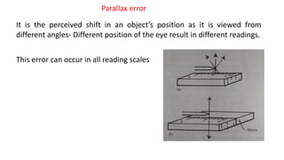 Parralax Eror Ruler C-2 Measuring Instruments.pptx (1).pdf