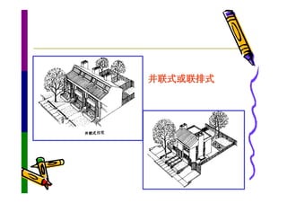 并联式或联排式
 