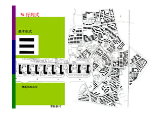 ¾ 行列式


基本形式




 漕溪北路高层




          曹杨新村
 