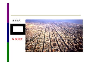 基本形式




¾ 周边式
 