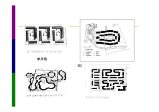 单周边
      双周边
 