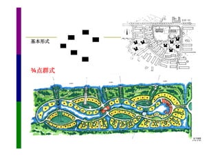 基本形式




¾点群式
 