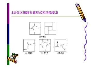 2居住区道路布置形式和功能要求
 