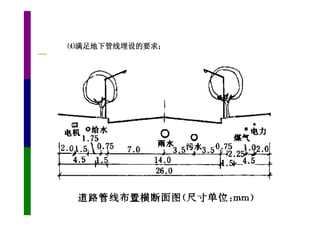 ⑷满足地下管线埋设的要求；
 