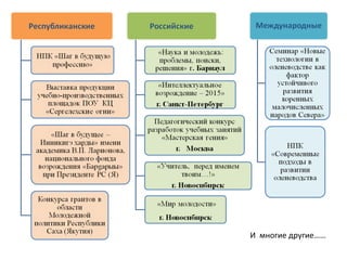 И многие другие……
 