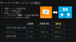 2012
       マルチ

リモート   リモート

ローカル   リモート
 