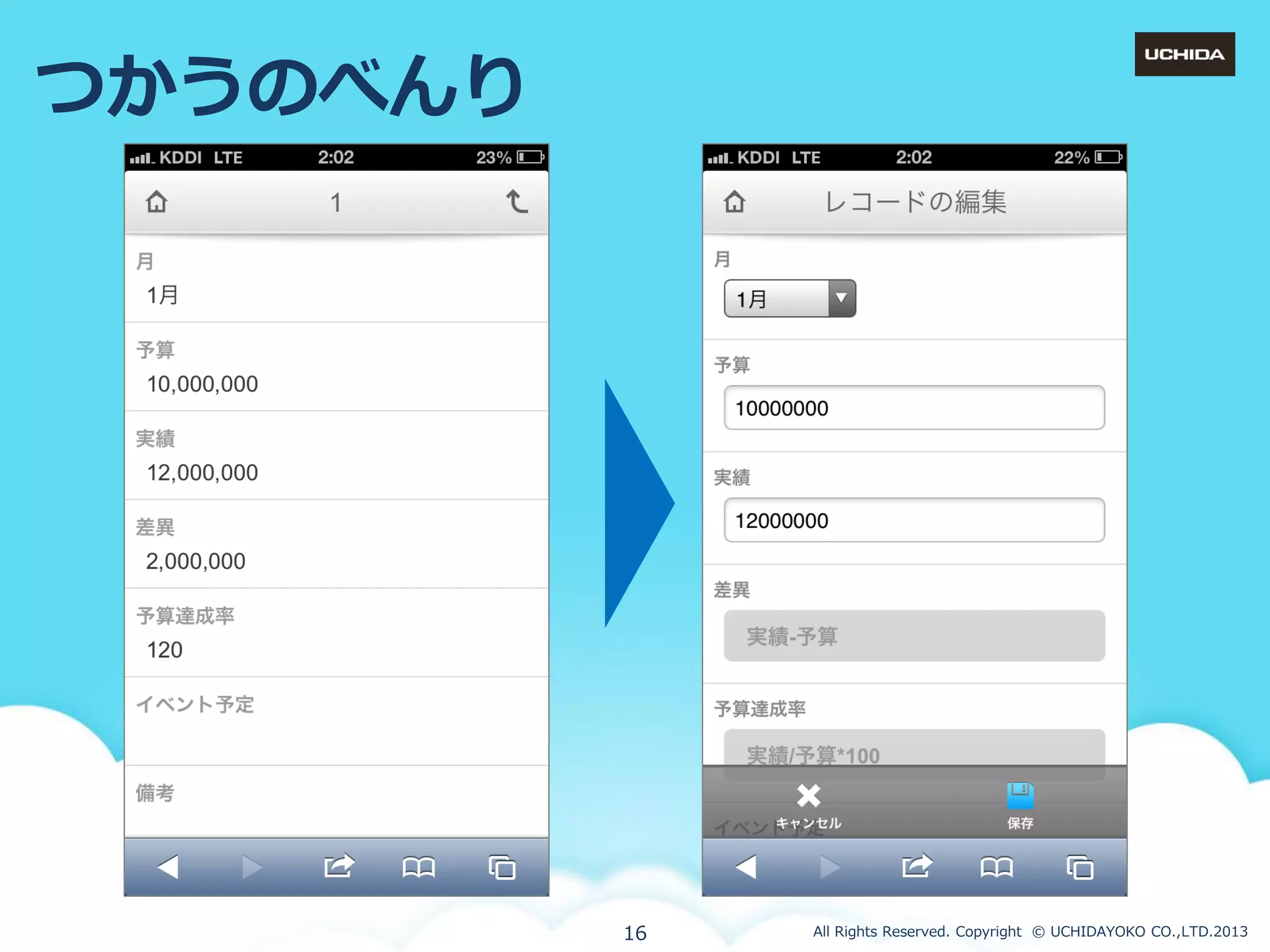 つかうのべんり

16

All Rights Reserved. Copyright © UCHIDAYOKO CO.,LTD.2013

 