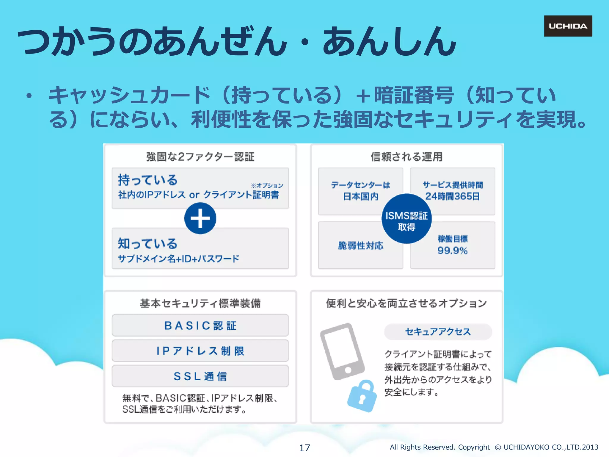 つかうのあんぜん・あんしん
• キャッシュカード（持っている）＋暗証番号（知ってい
る）にならい、利便性を保った強固なセキュリテゖを実現。

17

All Rights Reserved. Copyright © UCHIDAYOKO CO.,LTD.2013

 